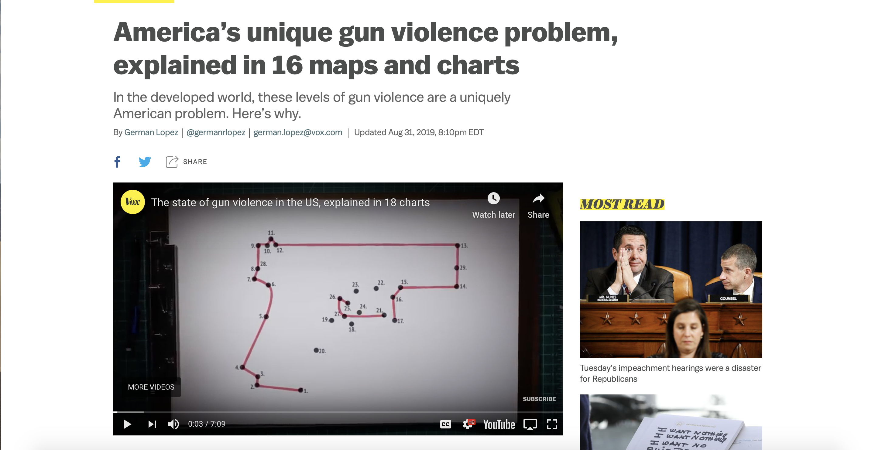 America's unique gun violence problem