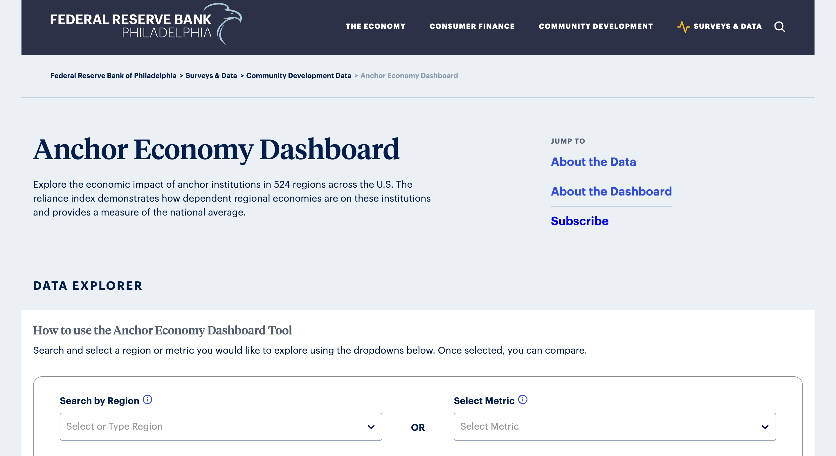 Screen capture of Anchor Economy Dashboard