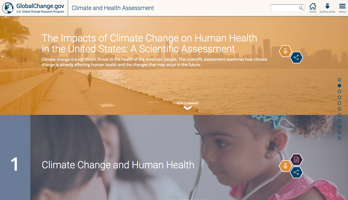 Impacts of Climate Change on Human Health