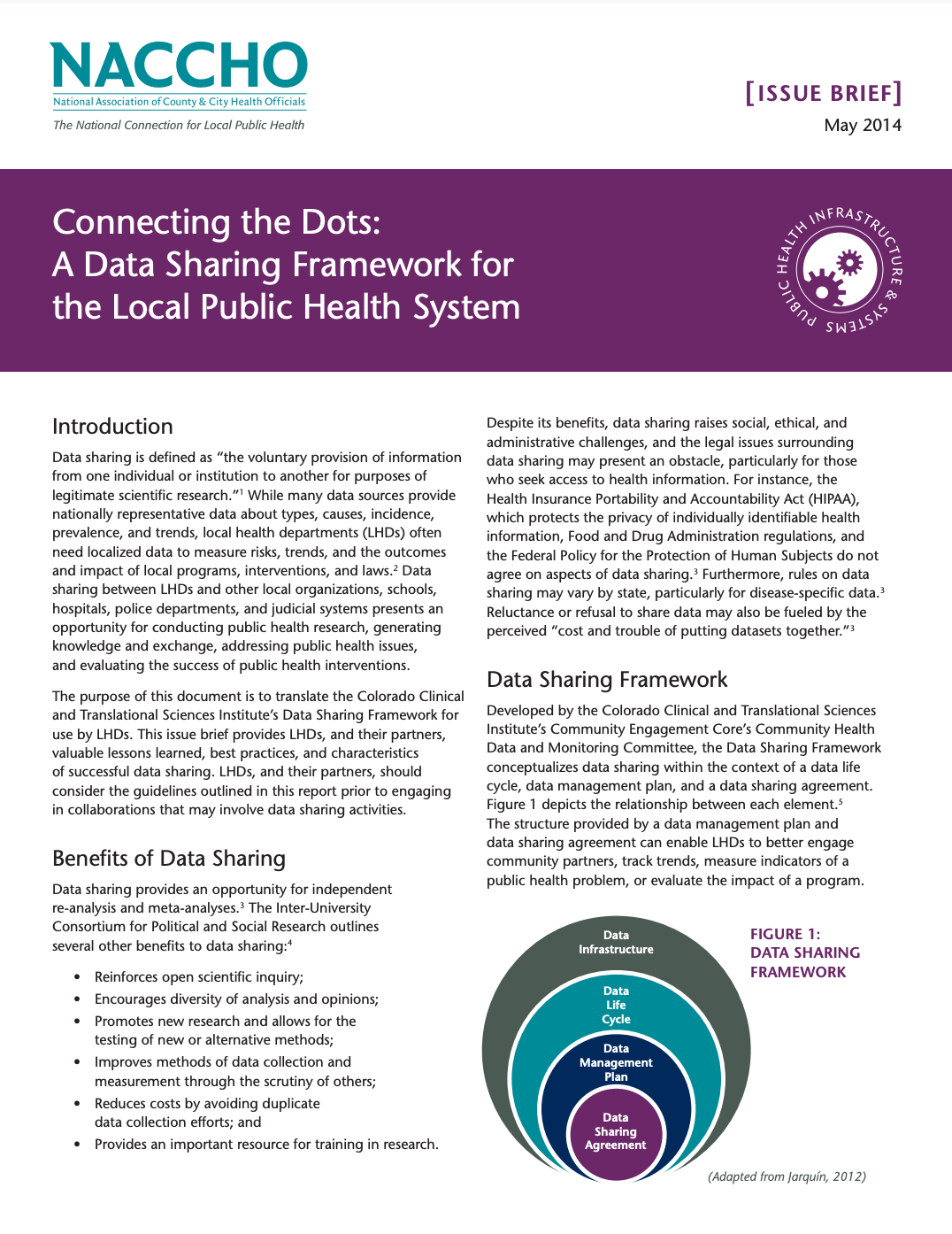 First page of Connecting the Dots: A Data Sharing Framework for the Local Public Health System issue brief