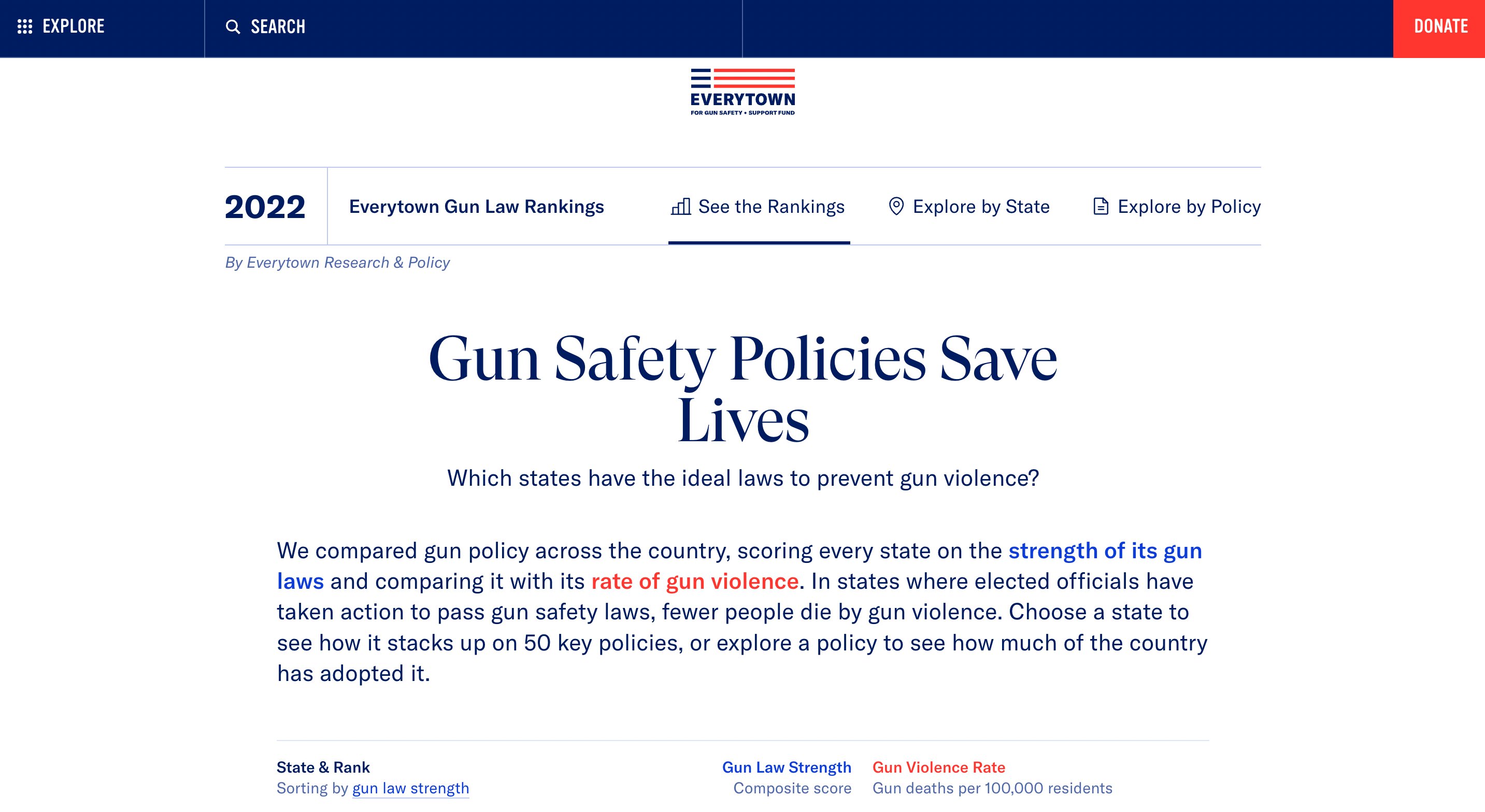 Screen capture of Gun Safety Policies Save Lives
