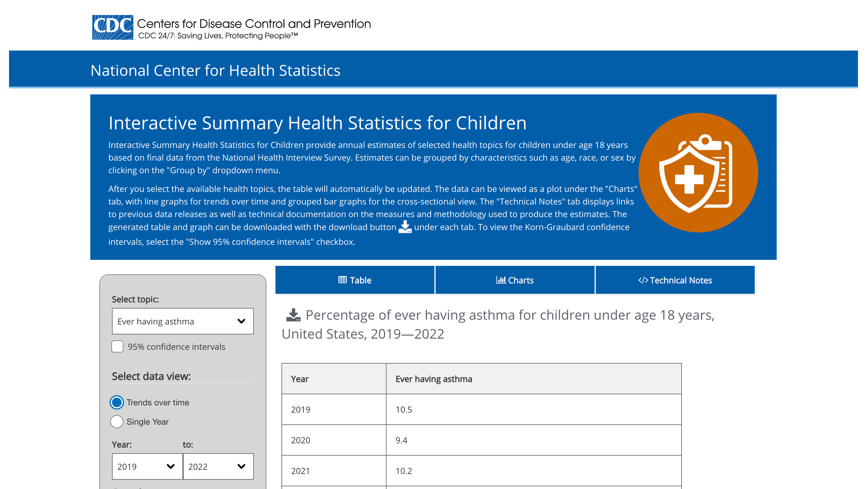 Screen capture of 'Interactive Summary Health Statistics for Children' webpage