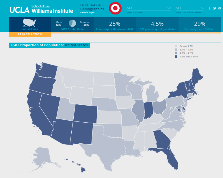 Screenshot of website cover: LGBT Data and Demographics